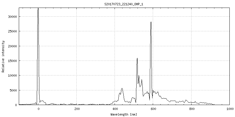 S20170723_221240_OHP_1.png