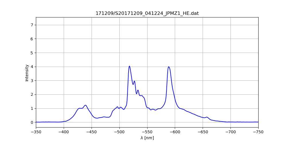 S20171209_041224_JPMZ1_HE.png