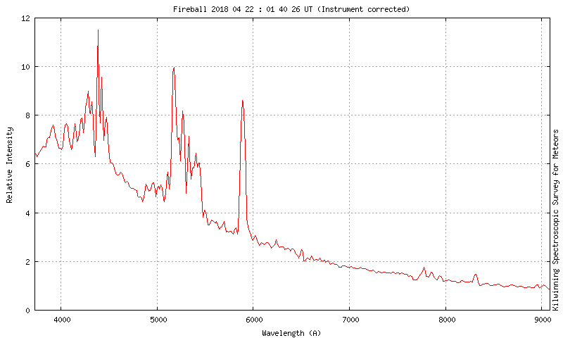 s20180422_014026_inscor_0.png