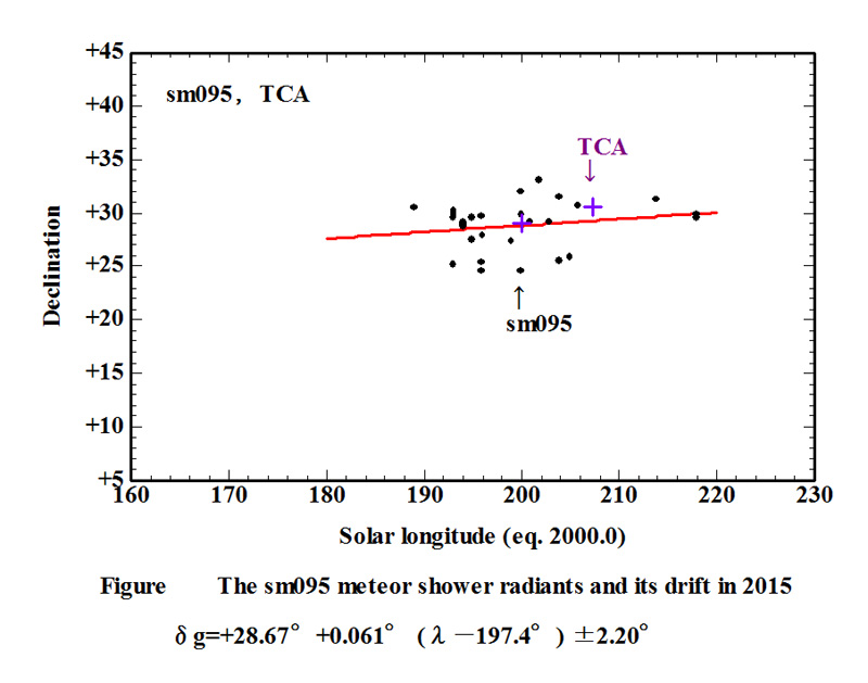 sm095 TCA RP 2015_DEC.jpg