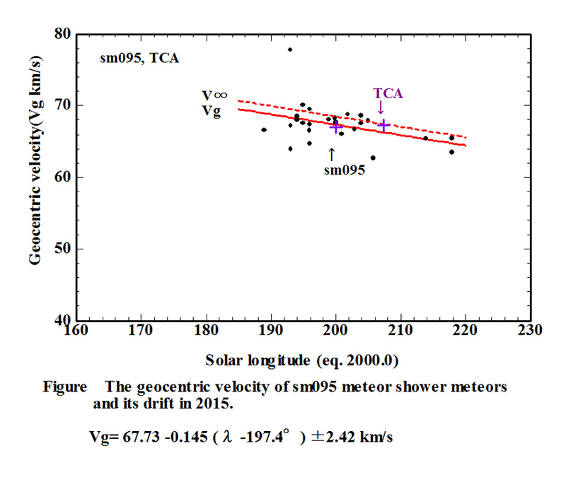 sm095 TCA VG_2015_.JPG