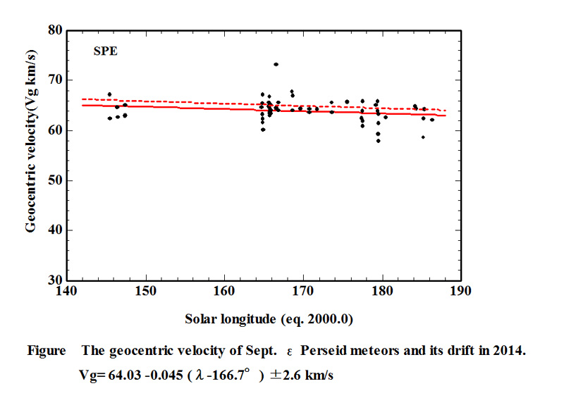 SPE_Vg_2014_09.jpg