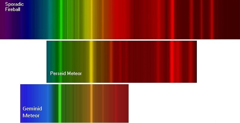 spectrum comparison (uncr-ed).jpg
