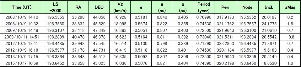 table.png