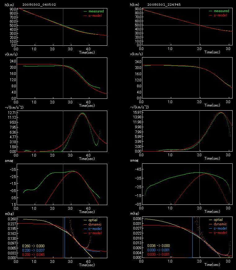 Tgraph.png