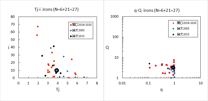 tj-i q-Q 202104031953Fe.png