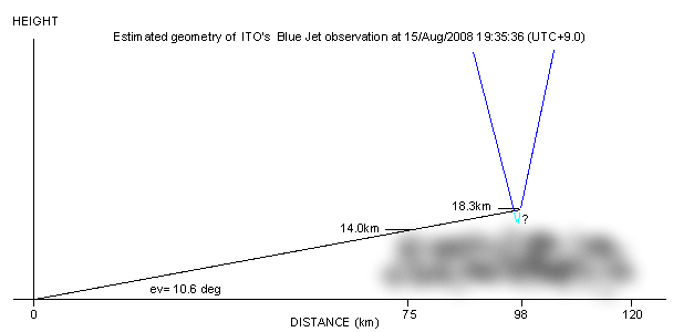 TK2JET.png